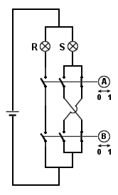 circuito logico half-adder elettro-meccanico