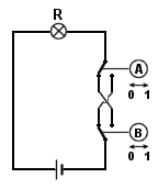 circuito logico XOR elettro-meccanico con deviatori